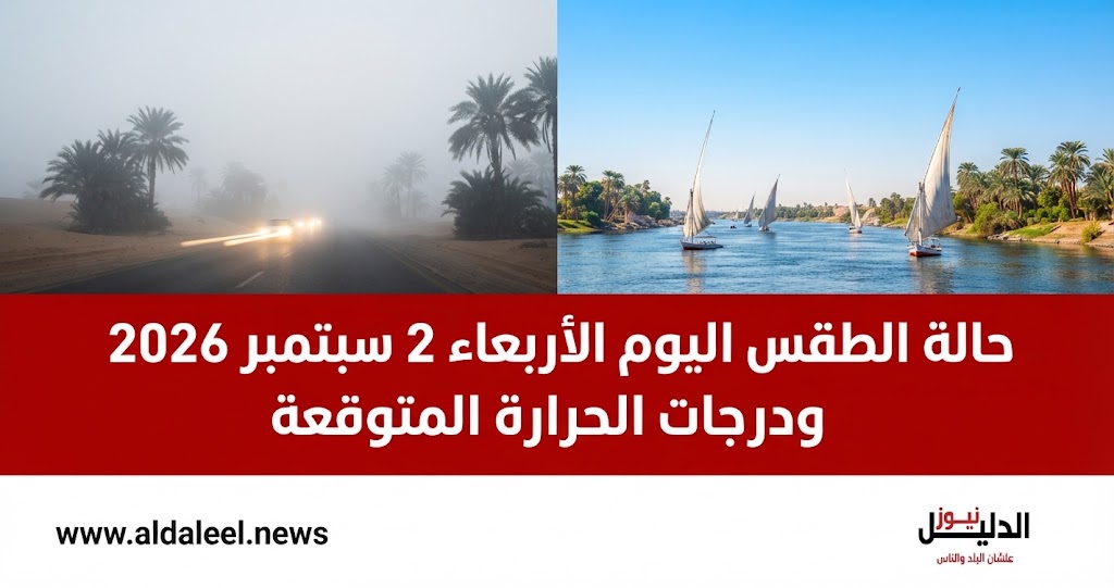  حالة الطقس اليوم ودرجات الحرارة المتوقعة في مصر - الأرصاد الجوية.