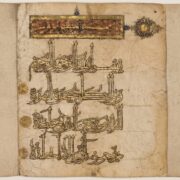 تحفة إسلامية من حقبة بغداد.. عرض صفحة مصحف عمرها 700 عام للبيع بـ 70 ألف إسترليني في لندن